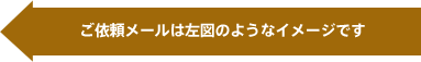 ご依頼メールは左図のようなイメージです